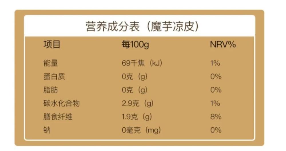 图:某品牌魔芋凉皮营养成分表