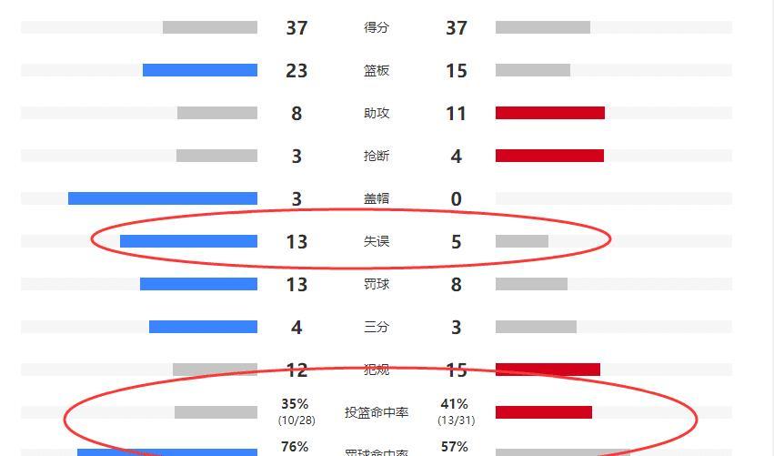 新疆人口多还是江苏人口多_江苏各县七普人口