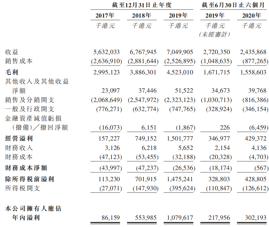 蓝月亮简谱_蓝月亮洗衣液图片(2)