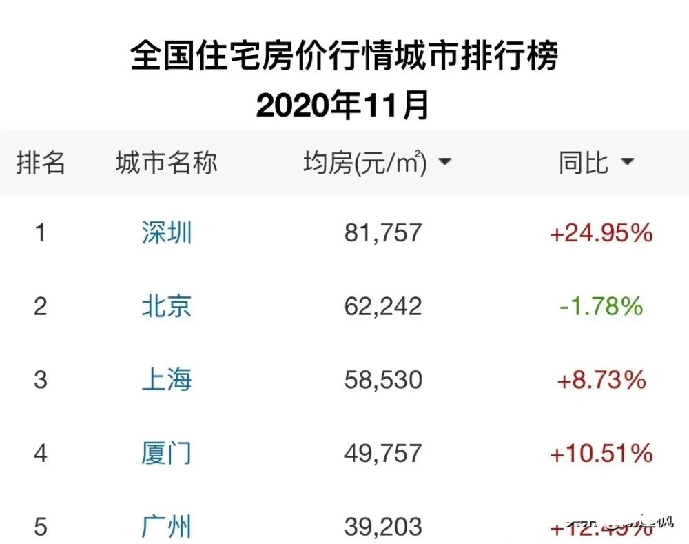 世界人口最多民族排名_世界上人口最多的民族是(2)