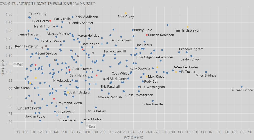 暗流简谱_儿歌简谱(3)