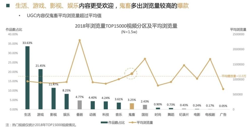 人口老0化视频_人口老龄化图片