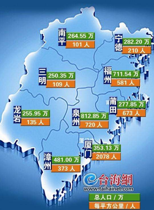 泉州人口分布图_6城房价跌回5年前水平 东莞城市发展受关注(2)