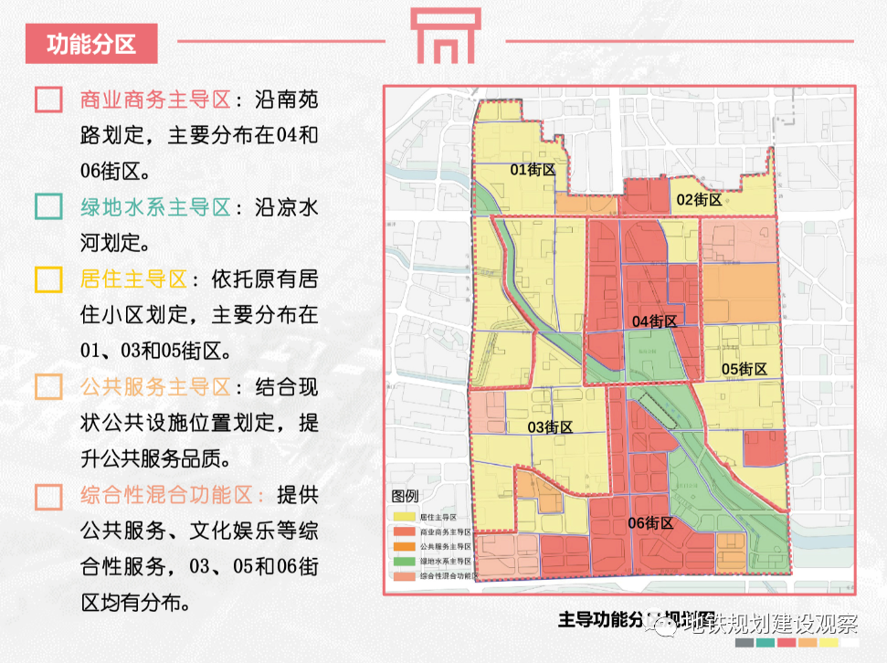 定位为撬动南部发展的核心引擎北京南中轴地区规划成果发布