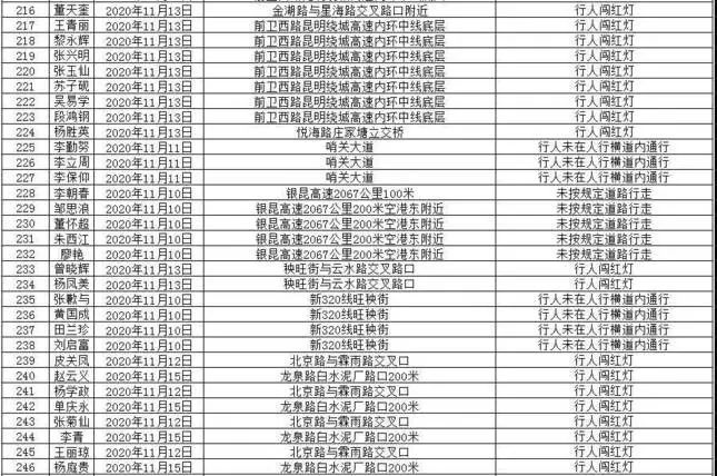 横有多少人口_北流隆盛镇有多少人口(3)