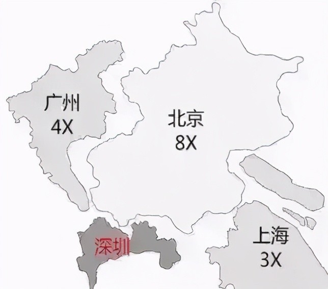 北上广深面积和人口_北上广深面积和人口分别是多少(3)