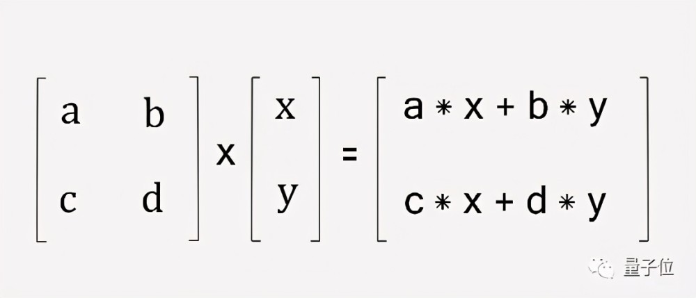 人口学刊审稿周期_元素周期表(3)