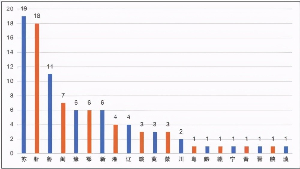 全面建成小康社会意味着没有贫困人口(2)