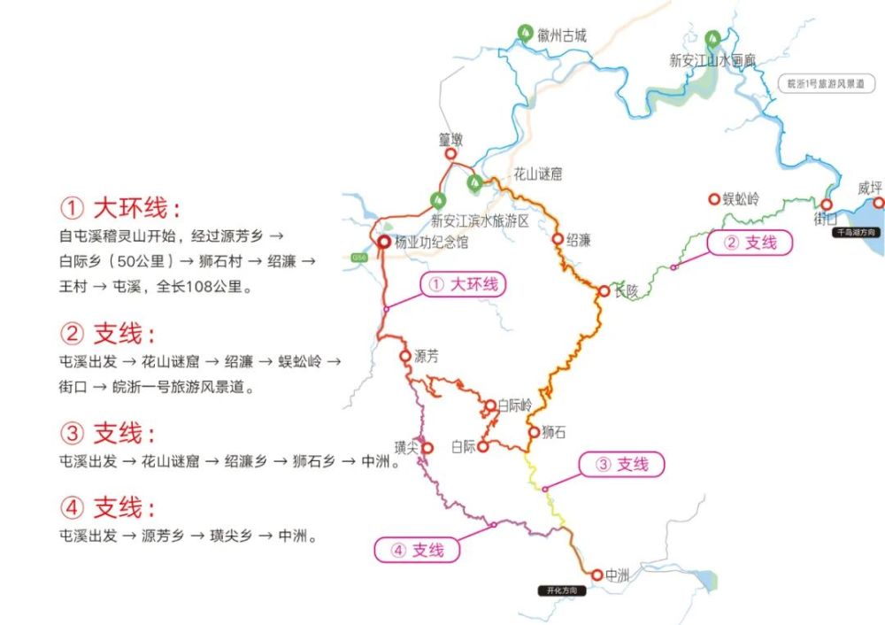 "徽州天路"由璜尖公路,白际公路和狮石公路3个部分组成 1条大环线和3