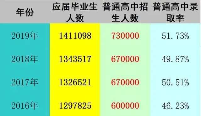 河南总人口有多少2021_河南地图