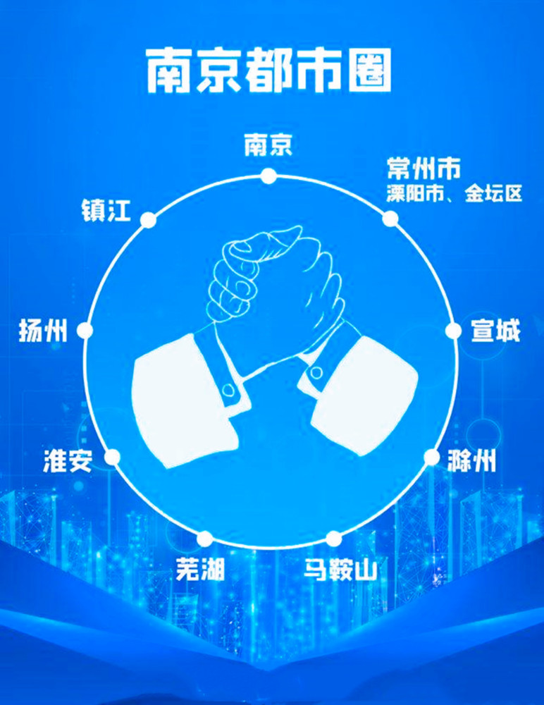 经济总量为什么那么重要_重要通知图片