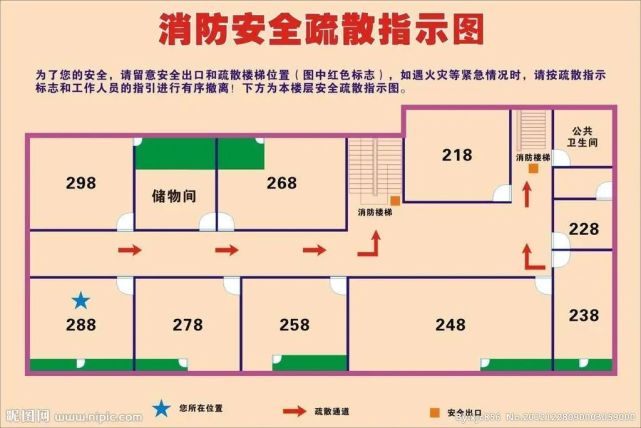 01 要熟悉安全出口位置 在宾馆客房门的背后或走廊里,一般都有安全