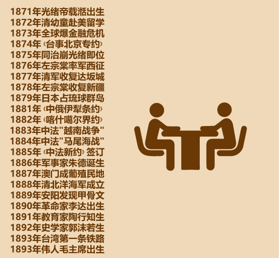 攻入河南1641年荷西台湾浴血战1642年起义军清军围明1643年太宗崩福临