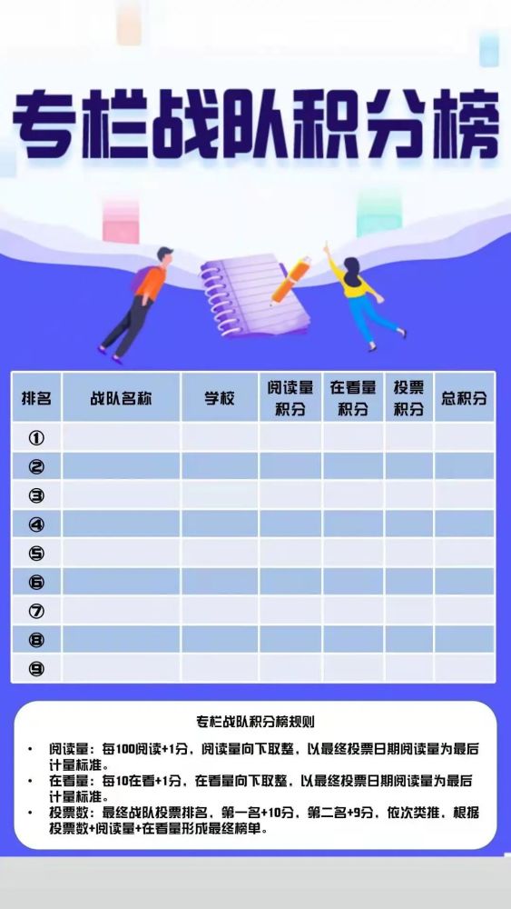 法则排名_三千大道法则全部排名