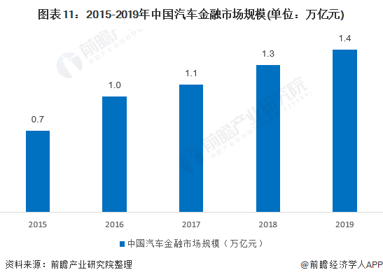 德国汽车产业对GDP_德国汽车产业研究 立足本土,迈向世界