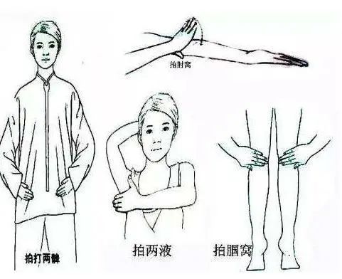 经常拍拍腋窝可以通经活络,疏理肝气,帮助身体排毒.