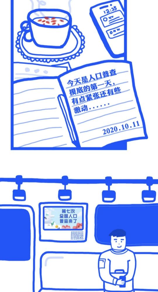 第七次人口普查时间间点_第七次人口普查图片