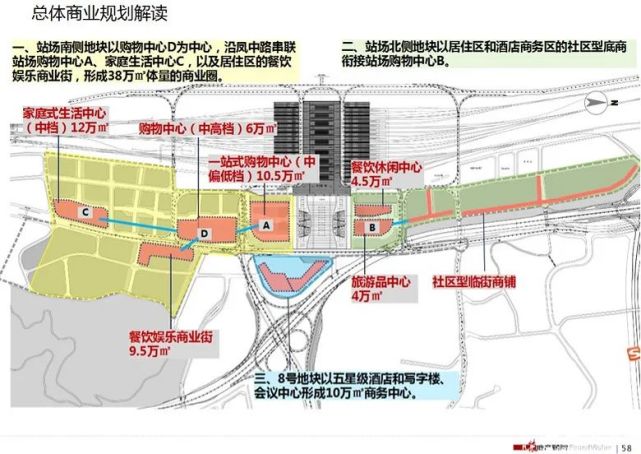 (原图来源于重庆市九龙坡区规划局) 根据控规图,重庆西站周边将规划