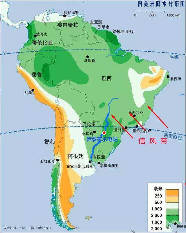 中国三峡大坝年发电量竟然不如第二名的伊泰普水电站高?是真的吗?