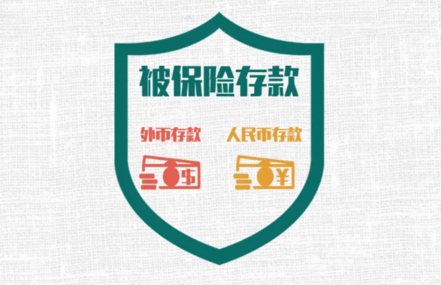 存款保险条例|中国人民银行|存款保险制度|银行|存款保险基金