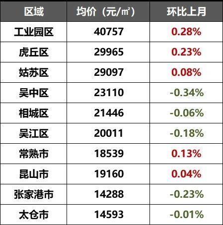 盐城人均收入_盐城大铜马