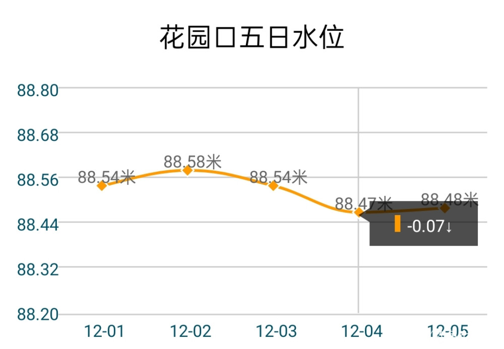 钓鱼人口_美 这样的地方是专门为钓鱼人所准备的吧,网友 带女朋友是败笔