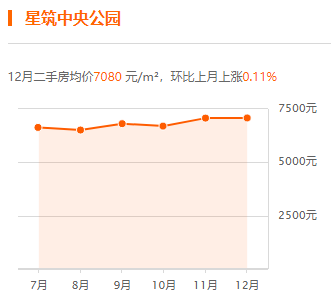 六枝特区gdp(2)