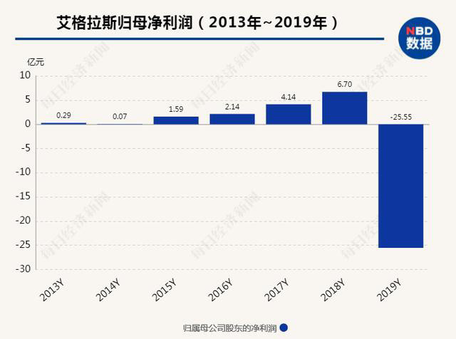 人口约分布与什么有密切关系_有什么头像好看的图片(3)