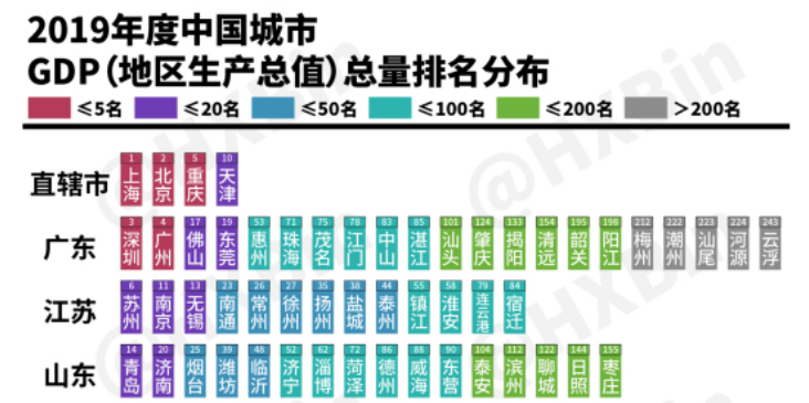 2018年芜湖经济总量修订_芜湖2030年城市规划图