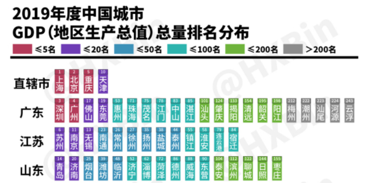 山东17个地级市经济总量_山东地级市地图