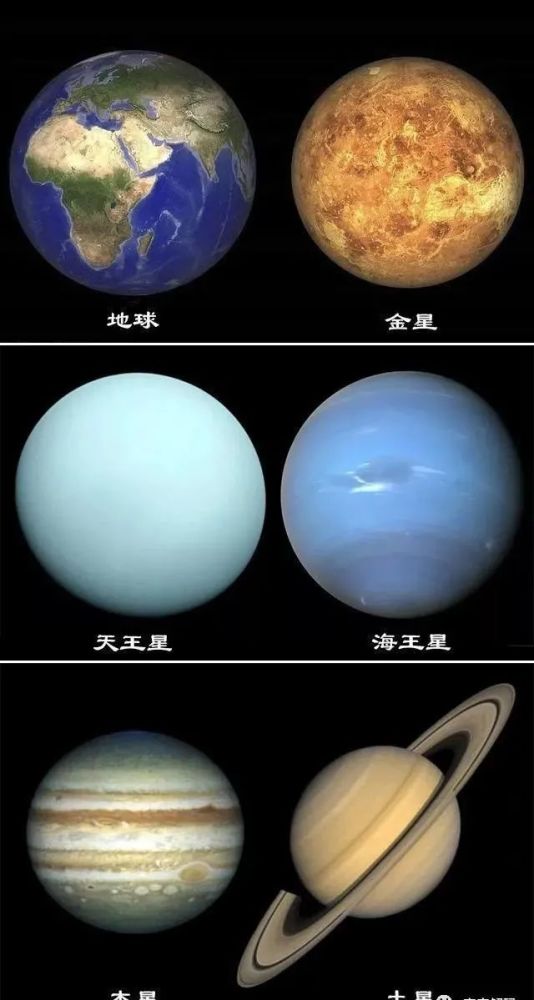 这样的太阳系知识很有趣!彩虹色彩绚烂星球体