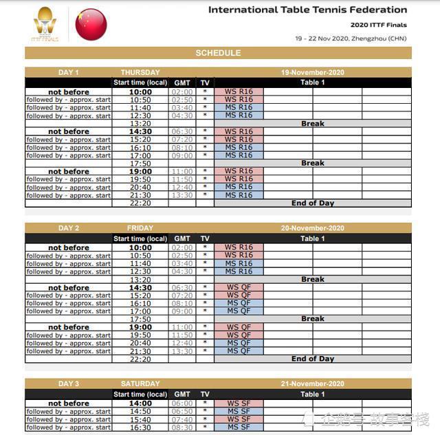 卡塔尔人口2020年_2022年卡塔尔世界杯