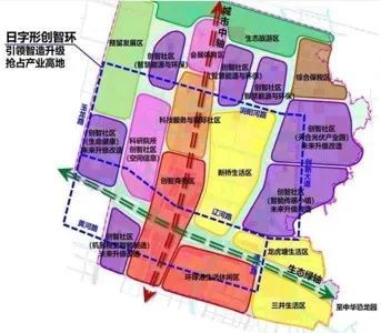 【重磅报告】"产业新高地,智慧生态城"——常州北站高铁新城