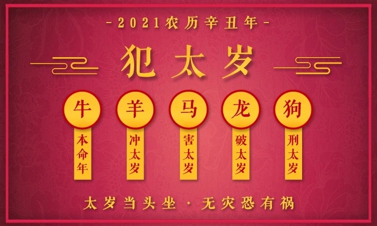 什么是犯太岁?2021年犯太岁应该如何化解?