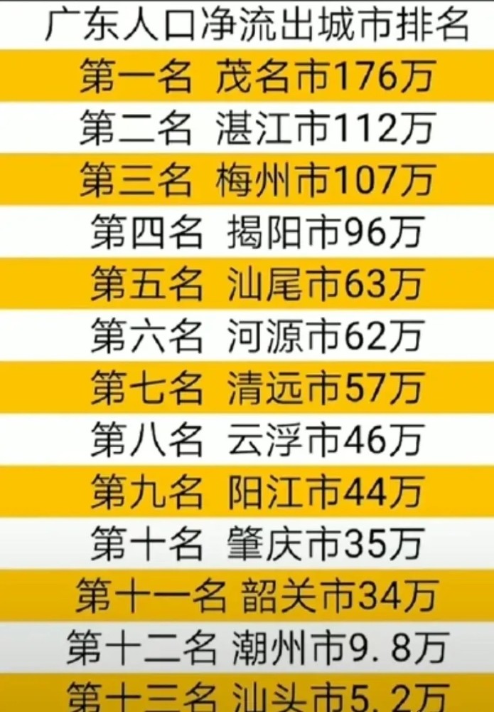 定南2020GDP_2020年GDP30强城市落定 凭什么是它们(2)