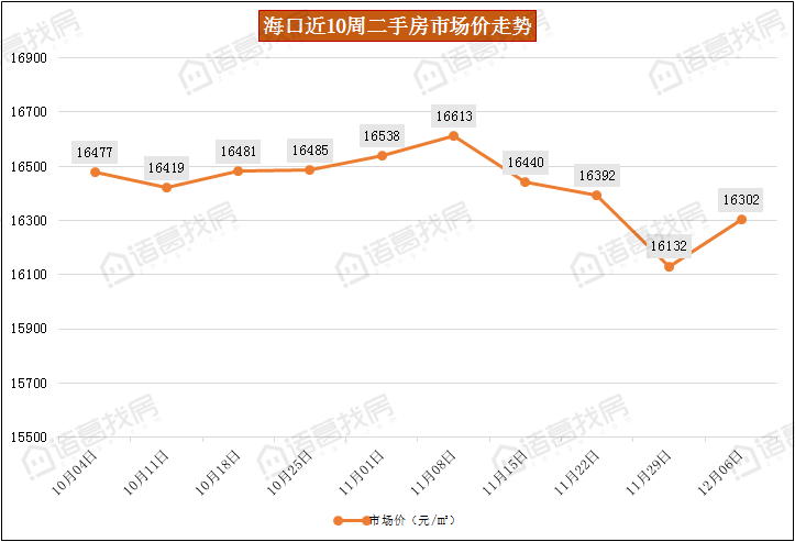海南省三亚市2021gdp_空气质量排名前三的城市,有你的家乡吗(3)