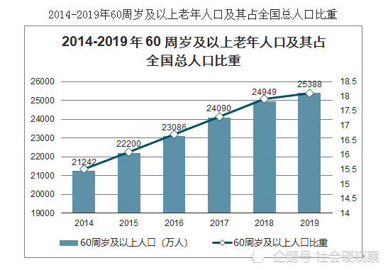 人口增多影响_人口增多的图片