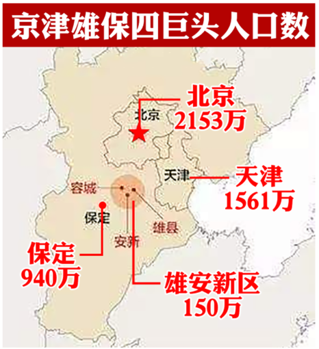 保定的市内人口_保定人口分布图片(2)