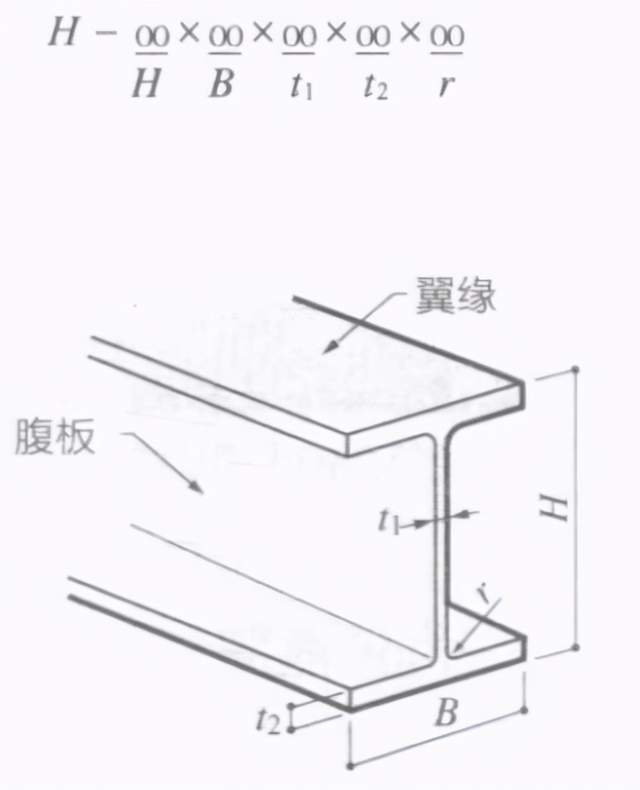 钢结构为什么要采用h型钢?