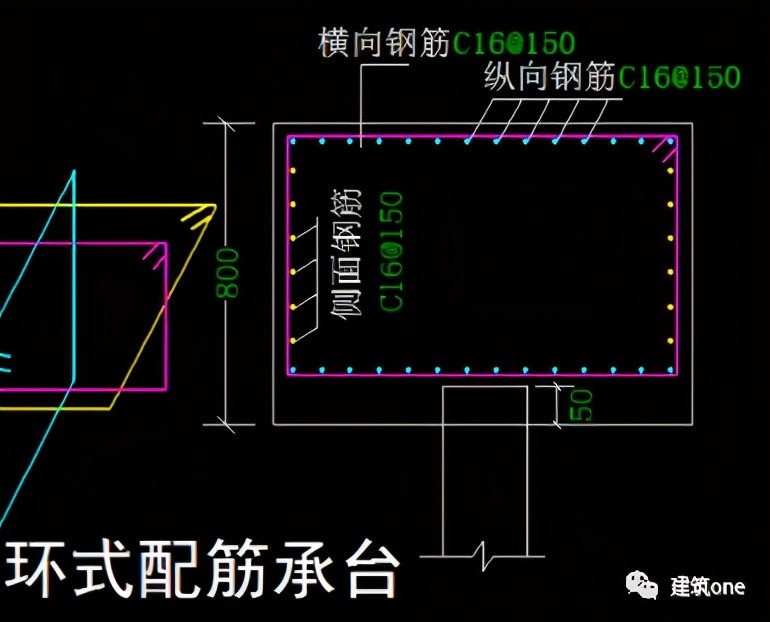 钢筋笼由竖向钢筋和箍筋组成,抗压桩中的箍筋用来抗剪,纵筋用来抗弯