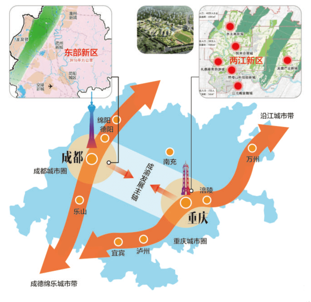 成部东部新区人口_成都东部新区彩色地图