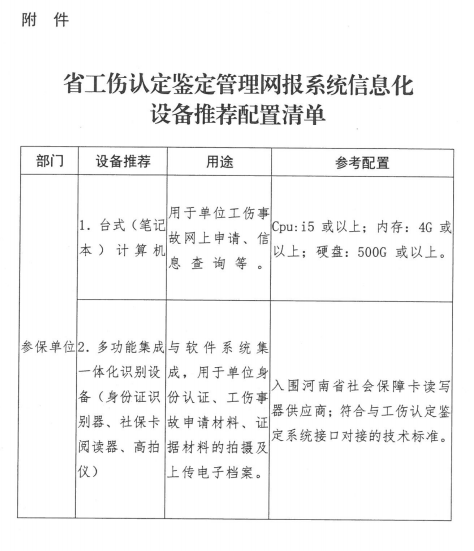 河南省人口管理系统_河南省地图