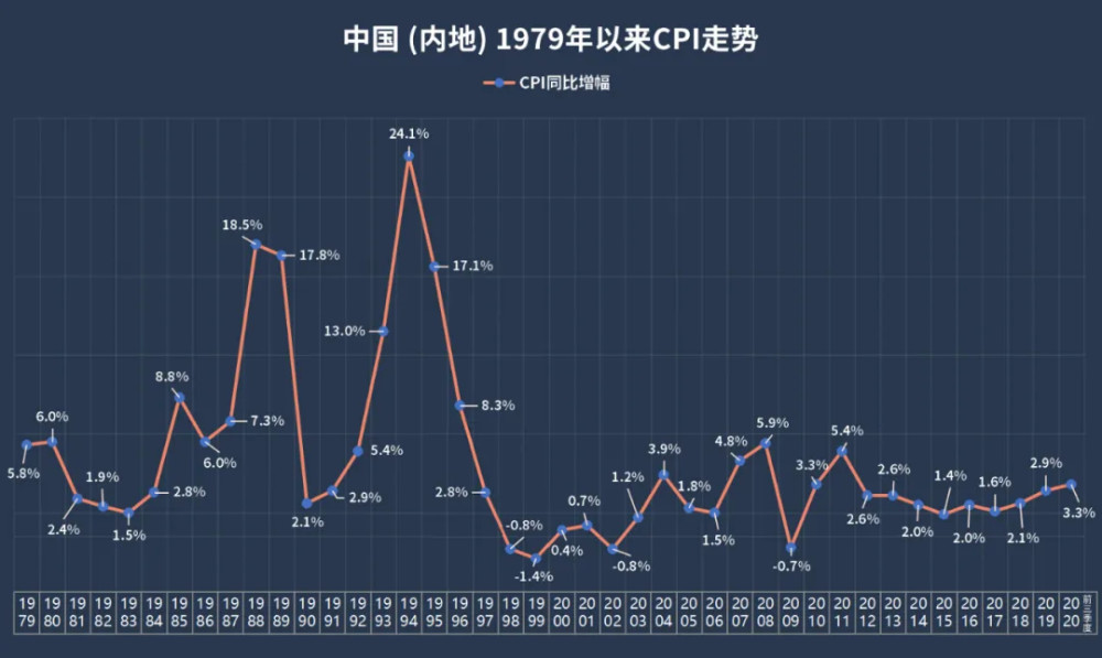 个人gdp规划_9万亿俱乐部 十省份2018年GDP数据出炉(3)