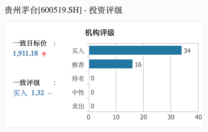 贵州省有多少人口2021_贵州省人口分布图