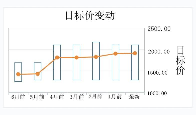 贵州省有多少人口2021_贵州省人口分布图
