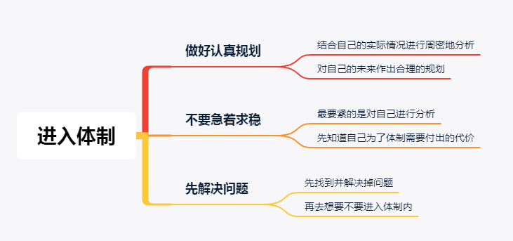 30岁到40岁总人口_30岁到40岁的男人头像