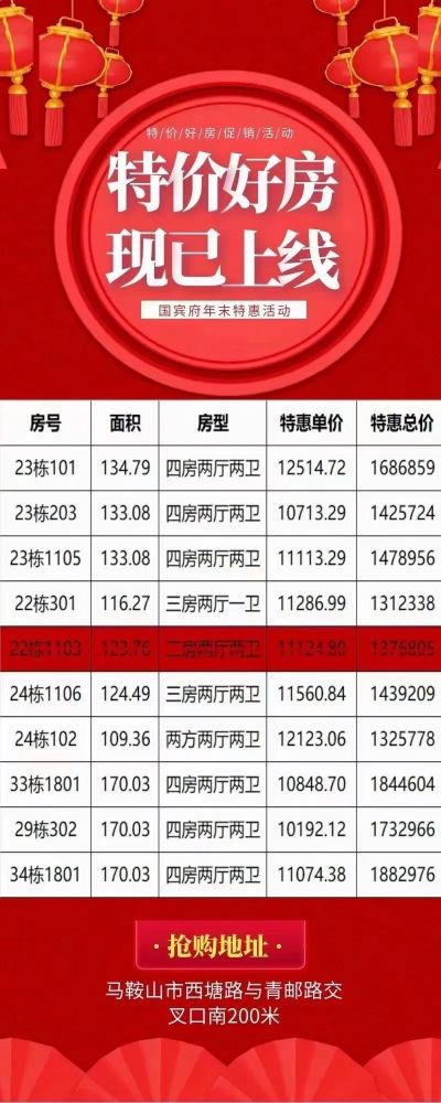 马鞍山买房需要提供银行流水吗 腾讯网