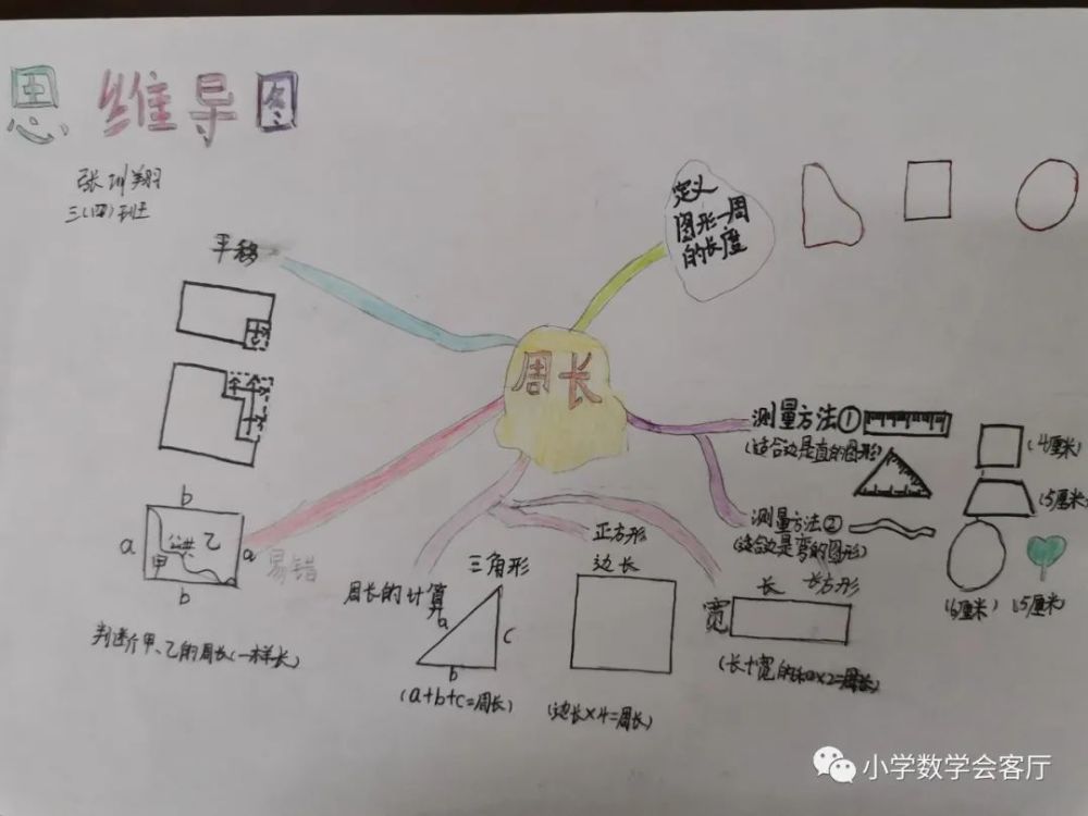 合肥市宁溪小学数学思维导图比赛三年级作品欣赏二