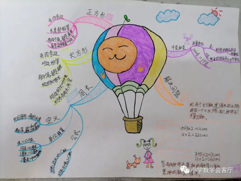 合肥市宁溪小学数学思维导图比赛三年级作品欣赏二