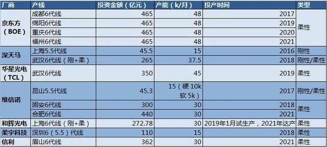 gdp和科技哪个好_新华理论(3)